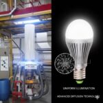 Light Diffusion agents